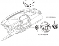 Подушки AIRBAG Lifan X60